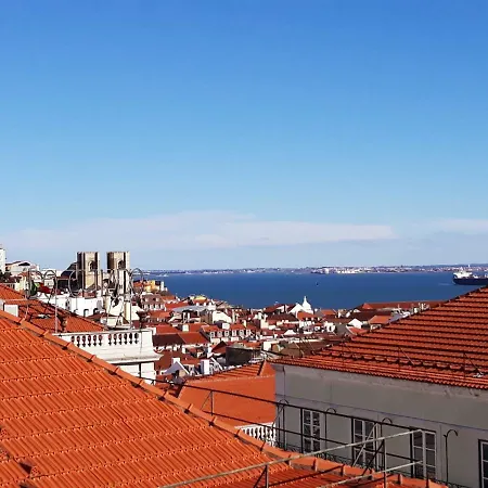 Chiado With View To The Castle